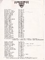 roster_1985_1