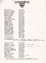 roster_1985_2